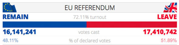 EU-referendum-574677.jpg
